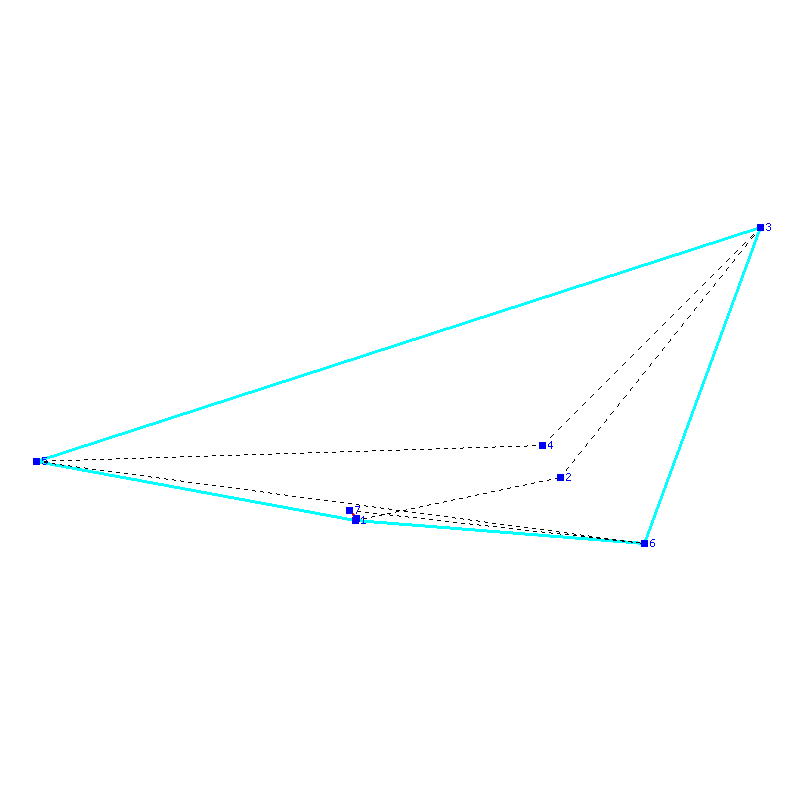 Flugauswertung